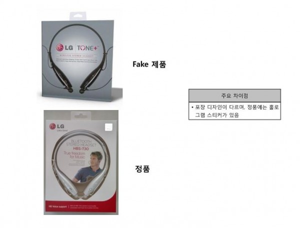▲LG전자의 블루투스 헤드셋 ‘LG 톤플러스’의 짝퉁 제품(위)과 정품(아래) 비교 모습.(사진제공=LG전자)