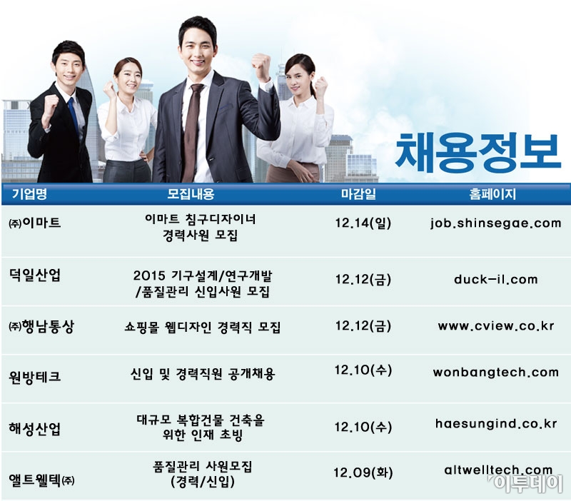 [실시간 채용정보] ㈜이마트ㆍ㈜행남통상ㆍ앨트웰텍㈜ 등
