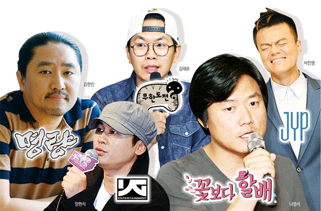 [40대, 대중문화의 주역] 김태호·나영석 40대 PD 방송가 주름잡아… 봉준호·김한민 ‘충무로 호령’