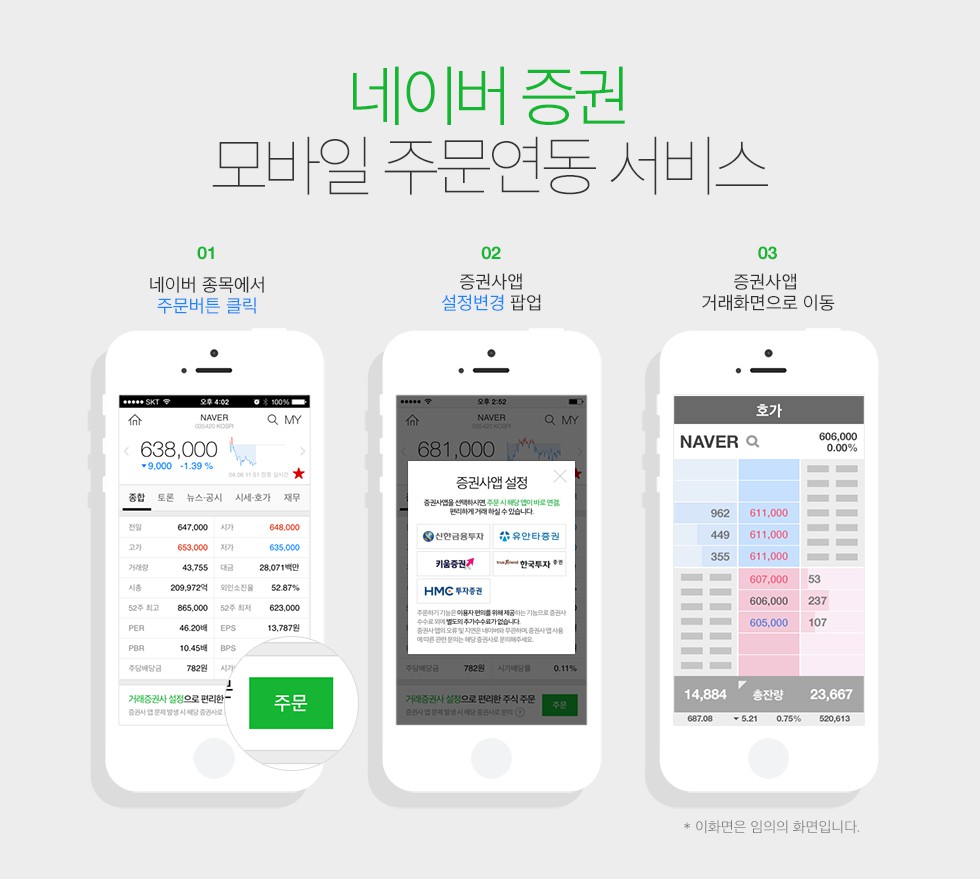 네이버 증권, 모바일서 주식 주문 길 열렸다 - 이투데이