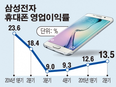 [간추린 뉴스] 