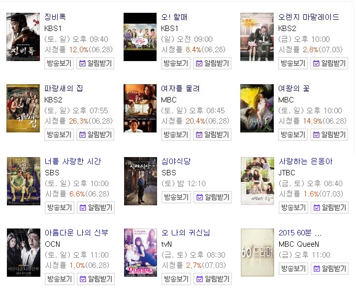 주말 드라마 시청률 순위, ‘파랑새의 집’ 26.3% 1위 …심야식당은?