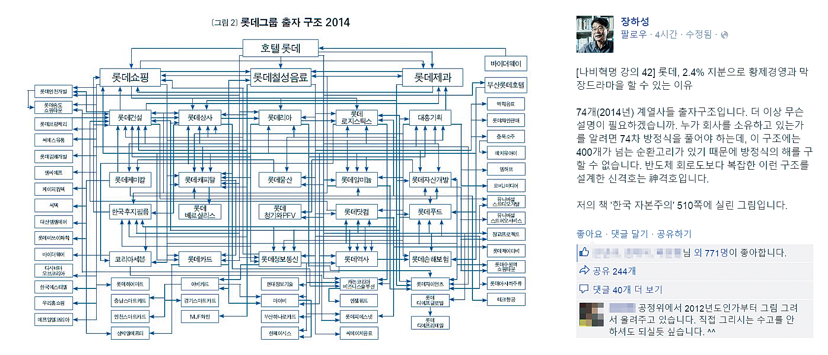 [롯데 어디로] 순환출자 416개 중 10개 끊는 데만 4조… 설계자 신격호 ‘자승자박’