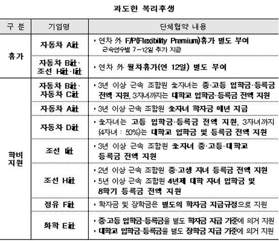 (사진제공=전경련)