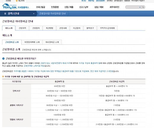 (출처=국세청 홈텍스 홈페이지 캡쳐)