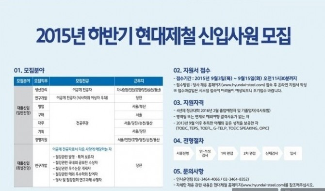 (사진제공= 현대제철)