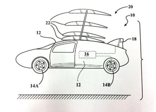 ▲도요타가 미국 특허청에 출원한 ‘하늘을 나는 자동차에 사용하는 날개’ 이미지. 니혼게이자이