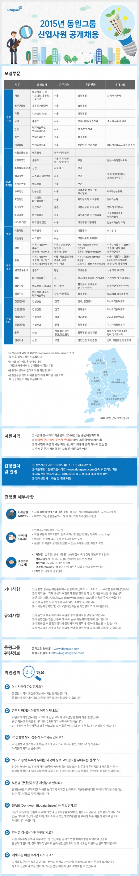 (사진제공=동원그룹)