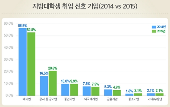 (사진제공=전경련)