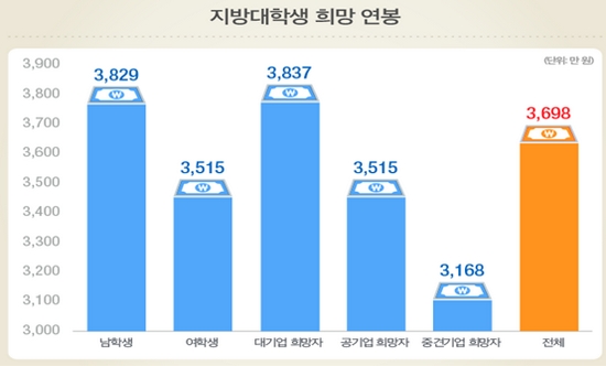 (사진제공=전경련)