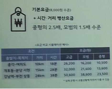 (출처: 카카오 )