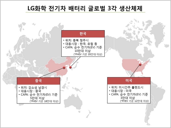 (사진제공=LG화학)