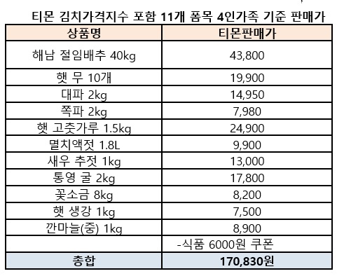 (출처: 티몬)