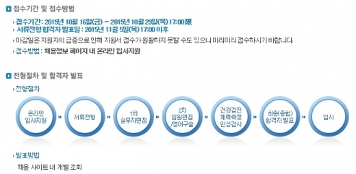 (사진=아시아나항공 채용 홈페이지)