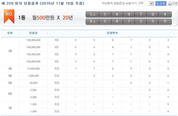 (출처=나눔로또 홈페이지)