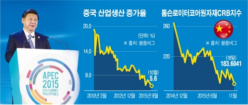 ▲시진핑 중국 국가주석이 18일(현지시간) 필리핀 마닐라에서 열린 APEC CEO 서밋에서 연설하고 있다. 마닐라/신화뉴시스