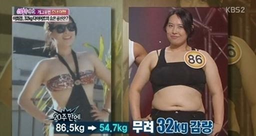 ▲이희경 다이어트 전후(출처=KBS 2TV ‘여유만만’방송캡처)