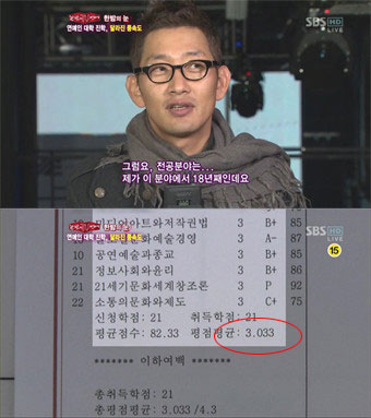 ▲김창렬(출처=SBS ‘한밤의 TV 연예’)