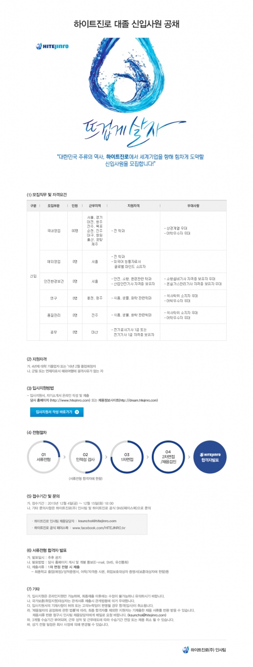 (사진제공=하이트진로)