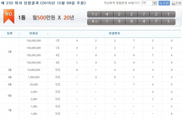 (출처=나눔로또)