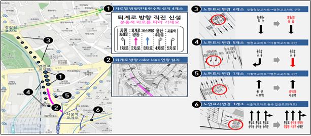 ▲안내표시 정비 및 교차로 개선사항(사진=서울시)