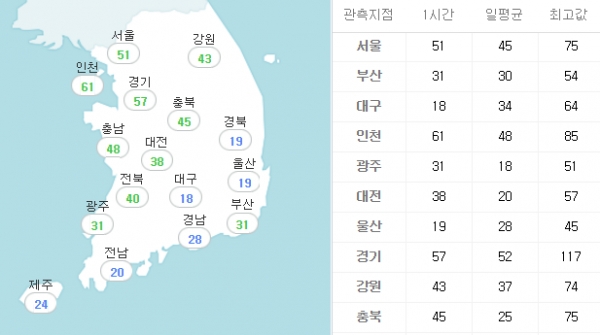 (출처=네이버날씨)