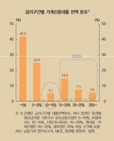 (자료출처=한국은행 )