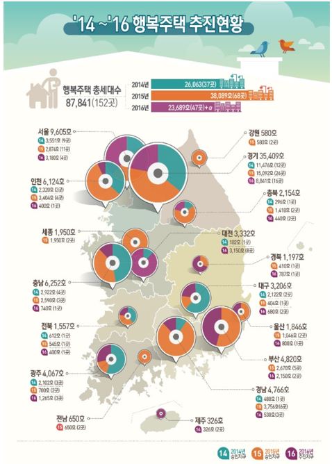 (자료제공=국토부)