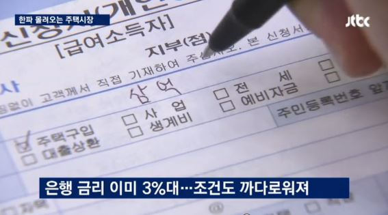 [키워드로 보는 경제 톡] 기준금리는 제자린데…주담대 이자, 한 달 만에 연 25만원 더 붙었다