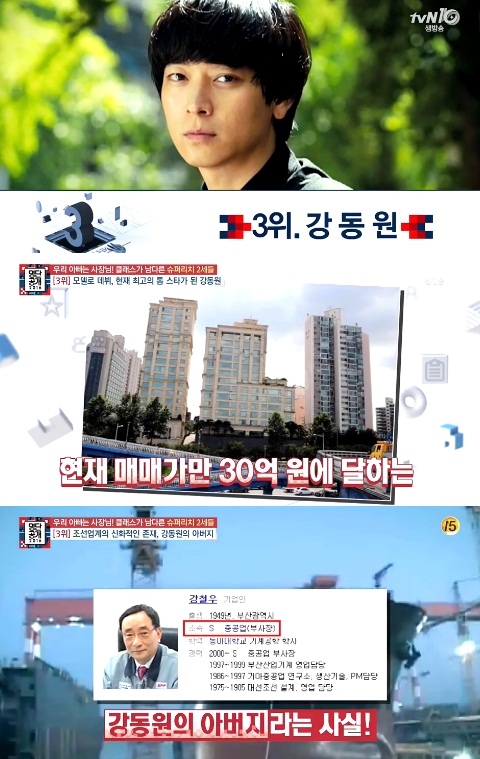 ▲'YG전속계약' 강동원(사진=tvN '명단공개 영상 캡처)