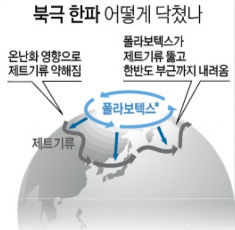 (그래픽=연합뉴스)