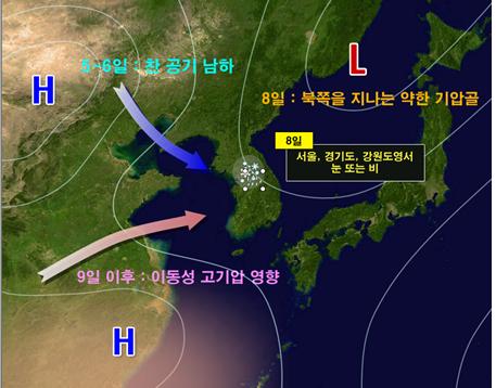 ▲설 연휴기간 날씨 (제공=기상청)