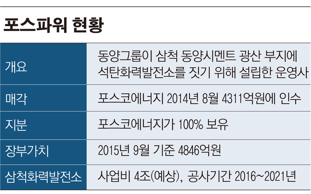 [흔들리는 국민기업 포스코 ③]  포스파워 지분매각은 실패한 M&A 덮기?