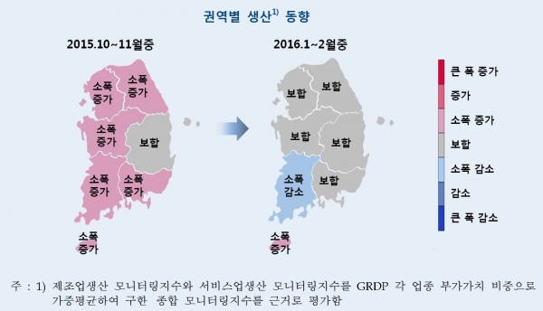 (한국은행)