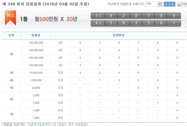 (출처=나눔로또 홈페이지)