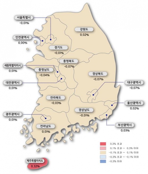 ▲주간 아파트 매매가격 지수 변동률