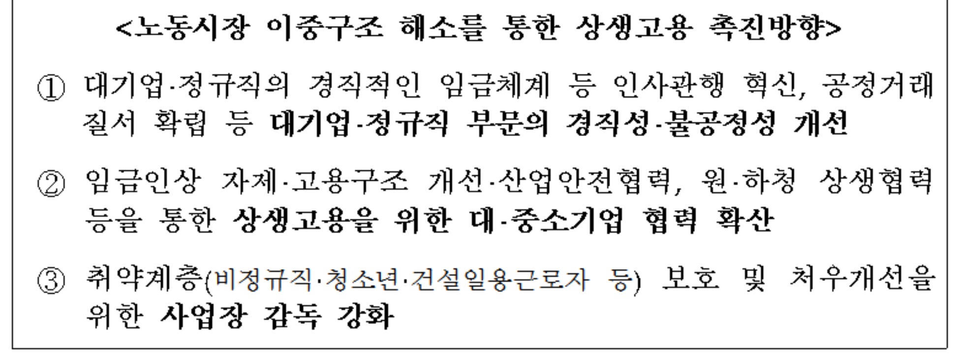 (고용노동부)