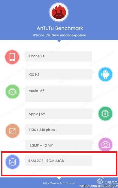 ▲안투투가 평가한 아이폰SE 스펙. 램 용량 2GB다.(출처=웨이보)
