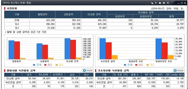 (사진=에프앤가이드 제공)