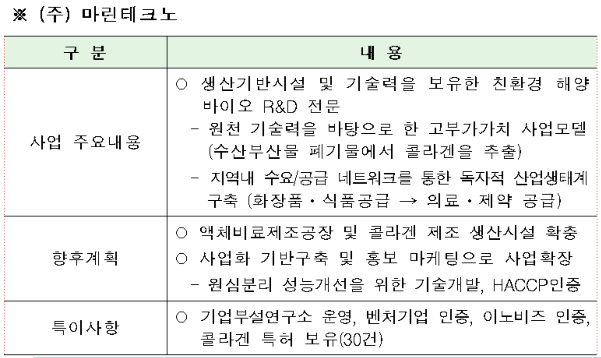 (산업통상자원부)