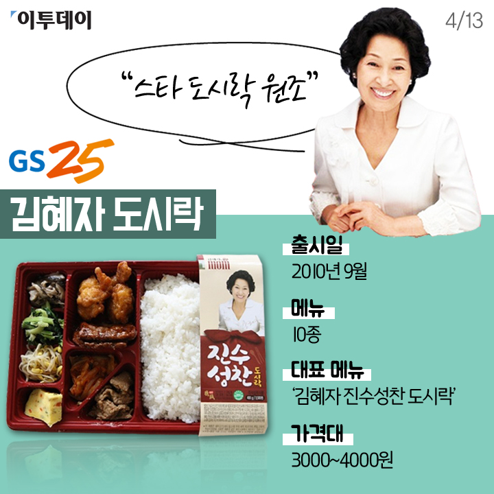 [카드뉴스 팡팡] 김혜자, 혜리, 백종원이 싸우면?