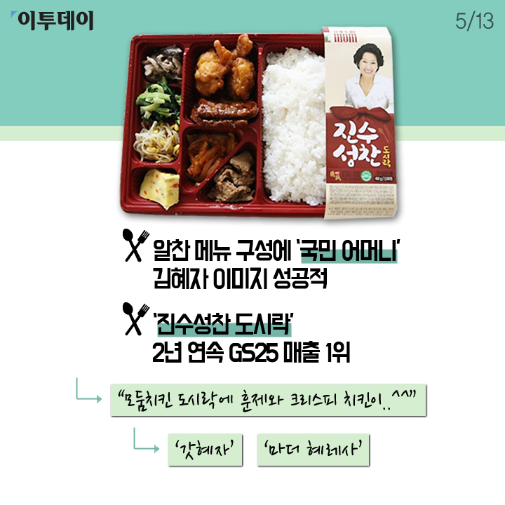 [카드뉴스 팡팡] 김혜자, 혜리, 백종원이 싸우면?