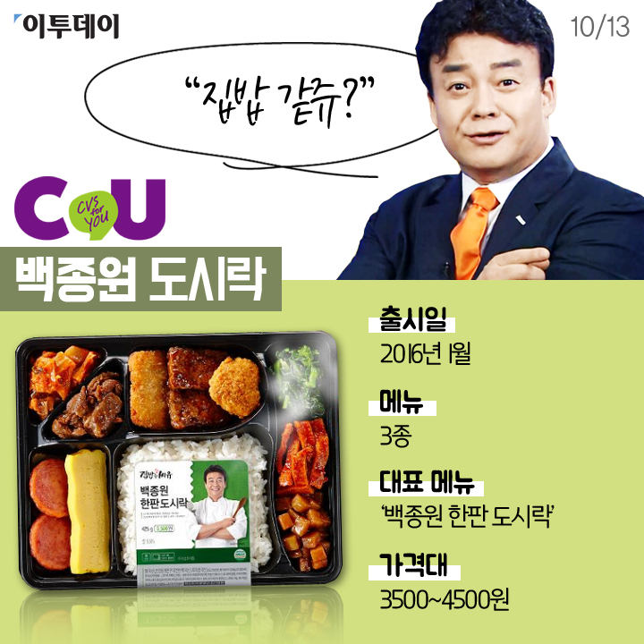 [카드뉴스 팡팡] 김혜자, 혜리, 백종원이 싸우면?