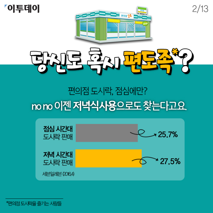 [카드뉴스 팡팡] 김혜자, 혜리, 백종원이 싸우면?