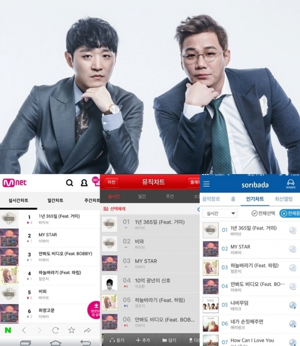 ▲바이브(사진= 더바이브엔터테인먼트)