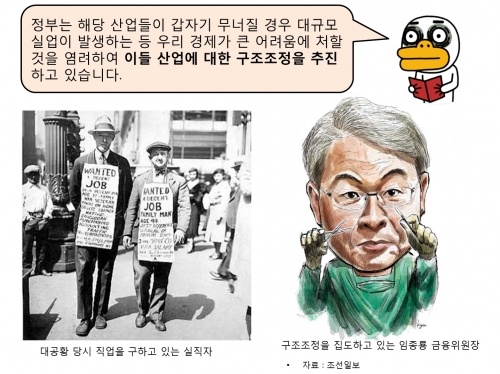 (한국은행 노동조합)