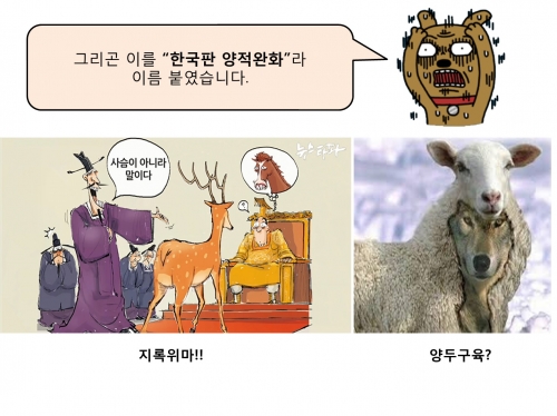 (한국은행 노동조합)