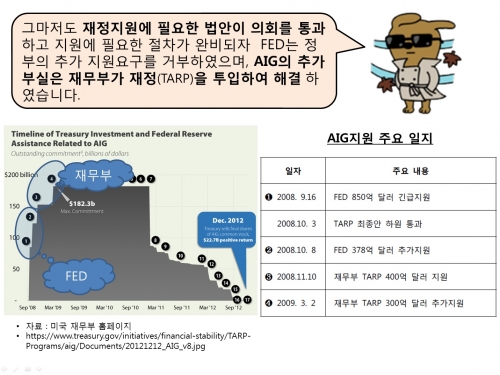 (한국은행 노동조합)