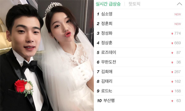 ▲'무한도전' 웨딩싱어즈 편에 출연한 하석환-심소영(사진=심소영 인스타그램)