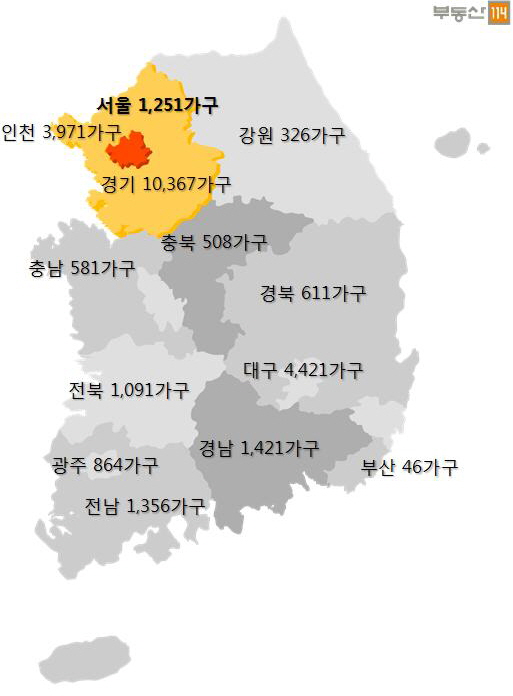 ▲6월 지역별 아파트 입주물량(단위:가구, 자료=부동산114)